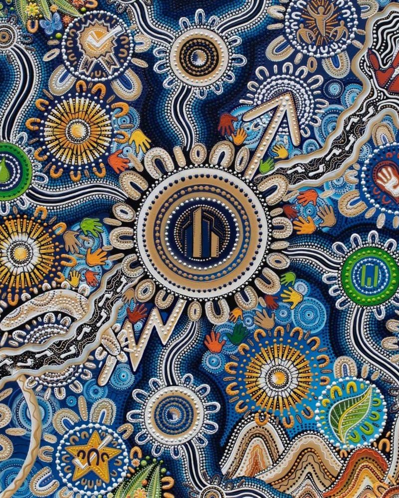 Culture National Facilities Management